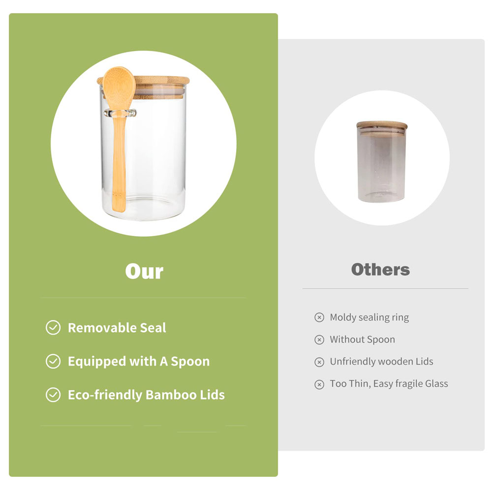 Герметичные пластиковые контей – обзор и цена Coffee Tea Sugar Canisters